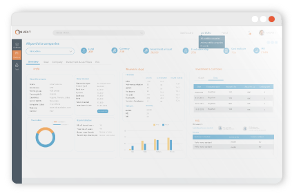 Application Quest Dashboard